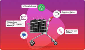 Benefits of Connected Technology For Retail Industry