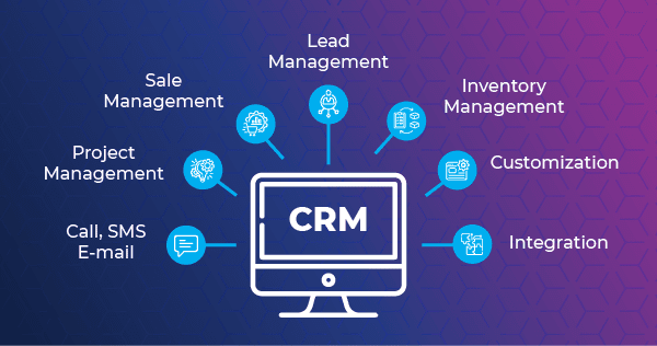 CRM Features