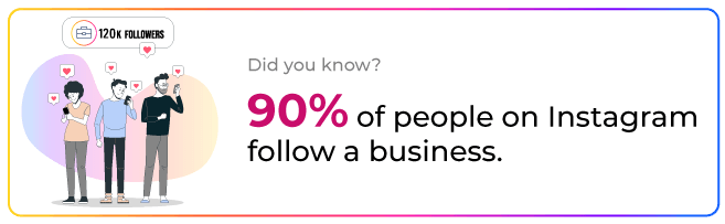 More than 90% of people follow Instagram Business Pages