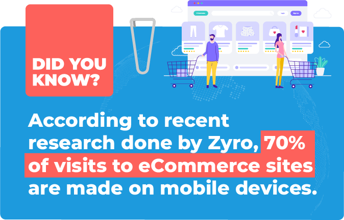 Ecommerce Facts - Route Mobile