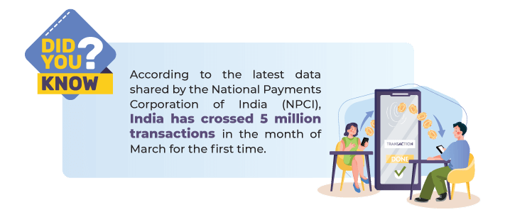 NPCI Digital Facts – Route Mobile