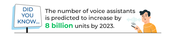 How Voice AI & IVR Help To Build Brand Loyalty & Customer Engagement ...