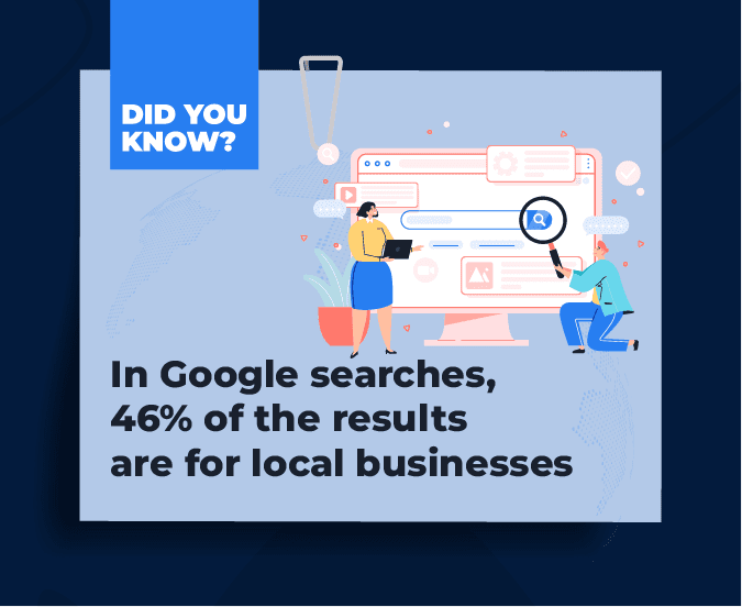 Google Business Messages Facts