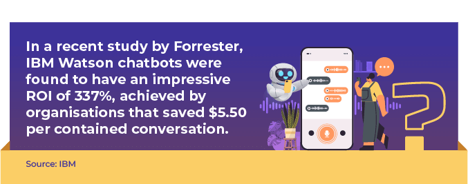 fact on chatbot builders