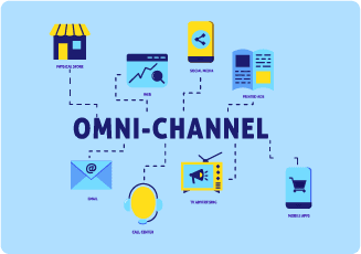 Omnichannel experience with CPaaS
