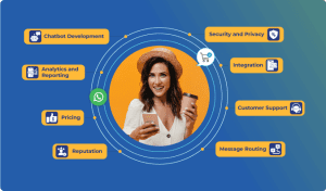 What To Look For When Choosing A WhatsApp Service Provider?