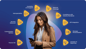 What to Look for When You’re Searching for a Reliable RCS Provider?