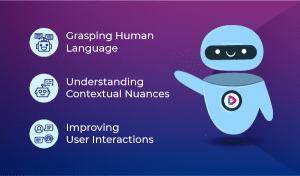 The Power of Advanced NLP and Machine Learning in AI Chatbots