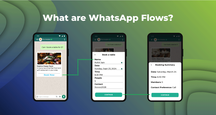 Explore what are WhatsApp Flows