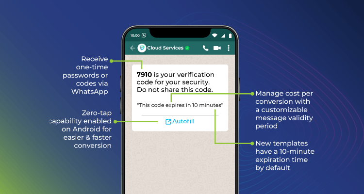 Features of WhatsApp's Authentication Solution