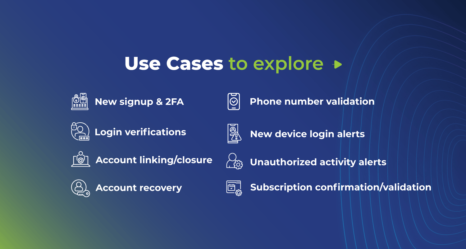 Use cases to explore Authentication Features & Applications