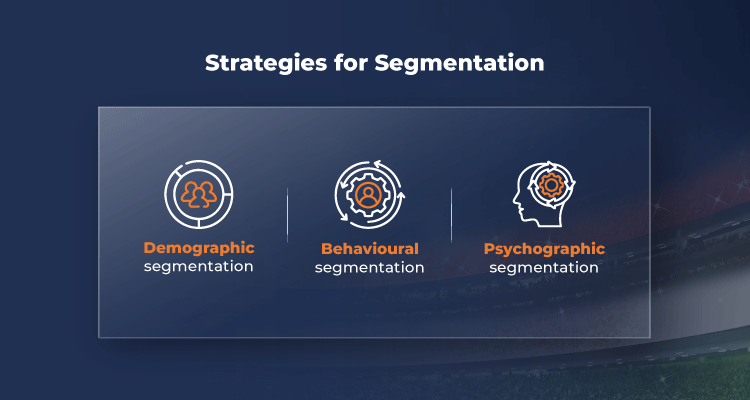  Importance of audience segmentation