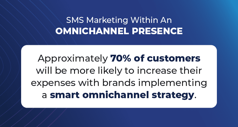 Understanding how SMS Marketing is present within omnichannel presence and the stats of % od customers likely increase their expenses with brands 