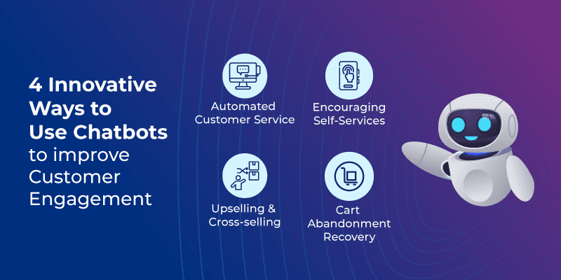 highlighting the most innovative and effective ways to use chatbots for improved customer engagement