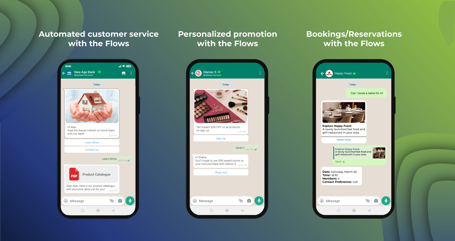 Illustration of WhatsApp flows highlighting various customer touchpoints, from automated customer service to personalized promotions and booking/reservations.