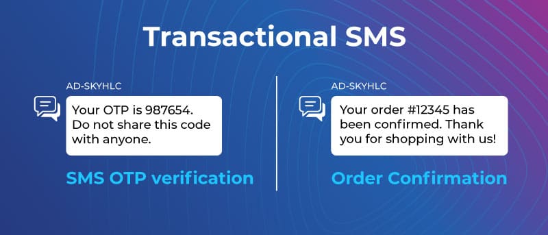 Image illustrating two use cases of transactional SMS: SMS OTP verification and order confirmation.