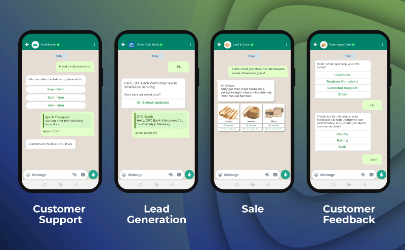 An image illustrating how whatsapp chatbot functions for customer support, lead generation, sale and customer feedback