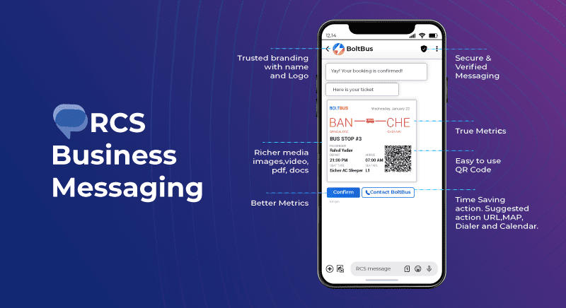 An image of an RCS Business Messaging, showcasing its features and specifications.