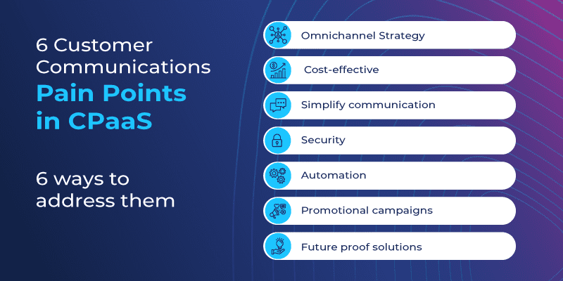  six customer communication pain points in CPaaS and solutions to address them.